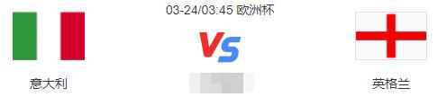 期间哈登场均19.3分5.5板9.3助 三项命中率48/44/93%今日NBA常规赛，快船战胜勇士取得6连胜。